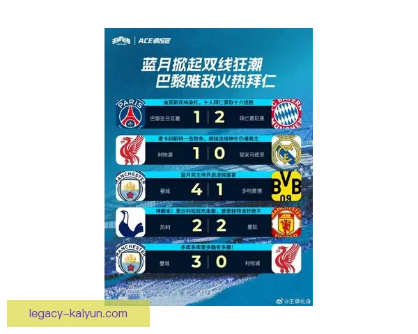 凯塞多比赛影响指数上涨，状态回暖助力球队争夺冠军荣耀