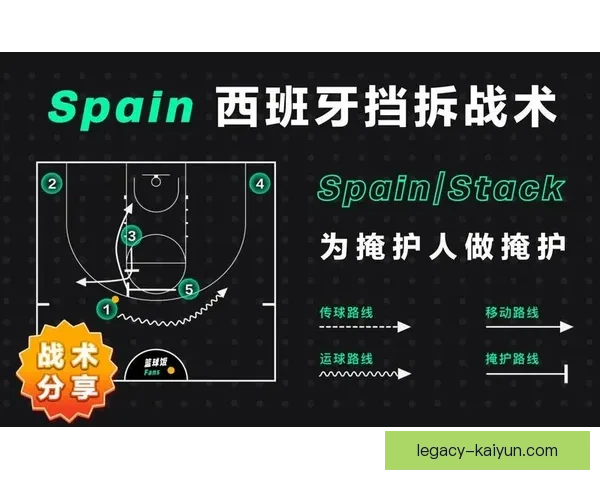 球队战术适配研究揭示当前战术选择的演变趋势与适应性分析